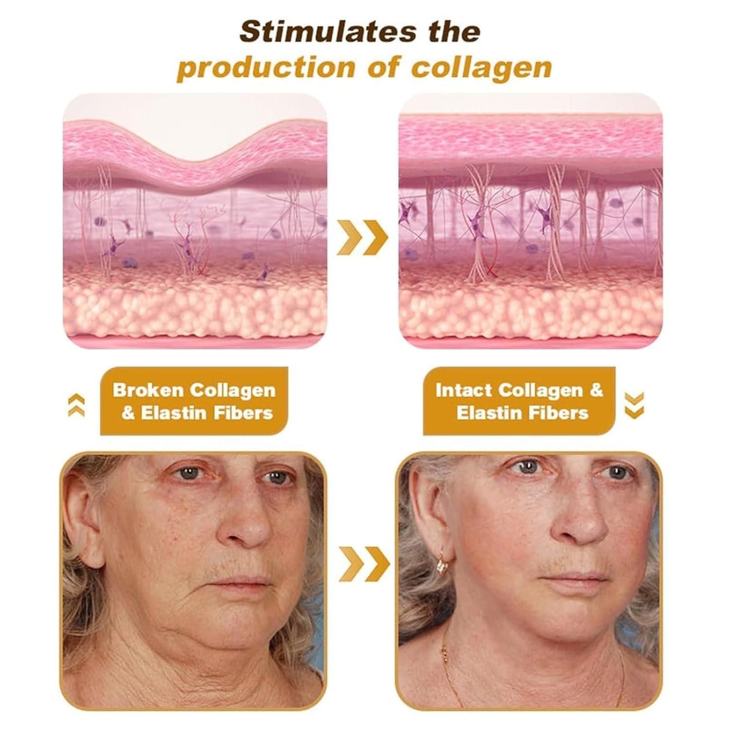 Botox Bee Venom Wrinkle Repair Cream 🐝✨