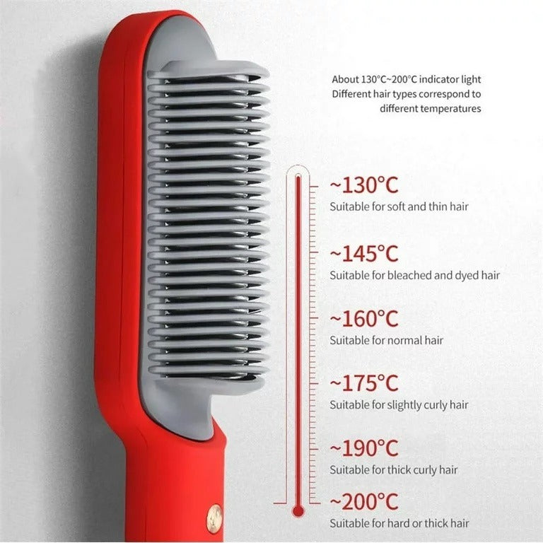 2-in-1 Electric Hair Straightener and Curler – Fast Heating Styling Tool for All Hair Types - Free Delivery