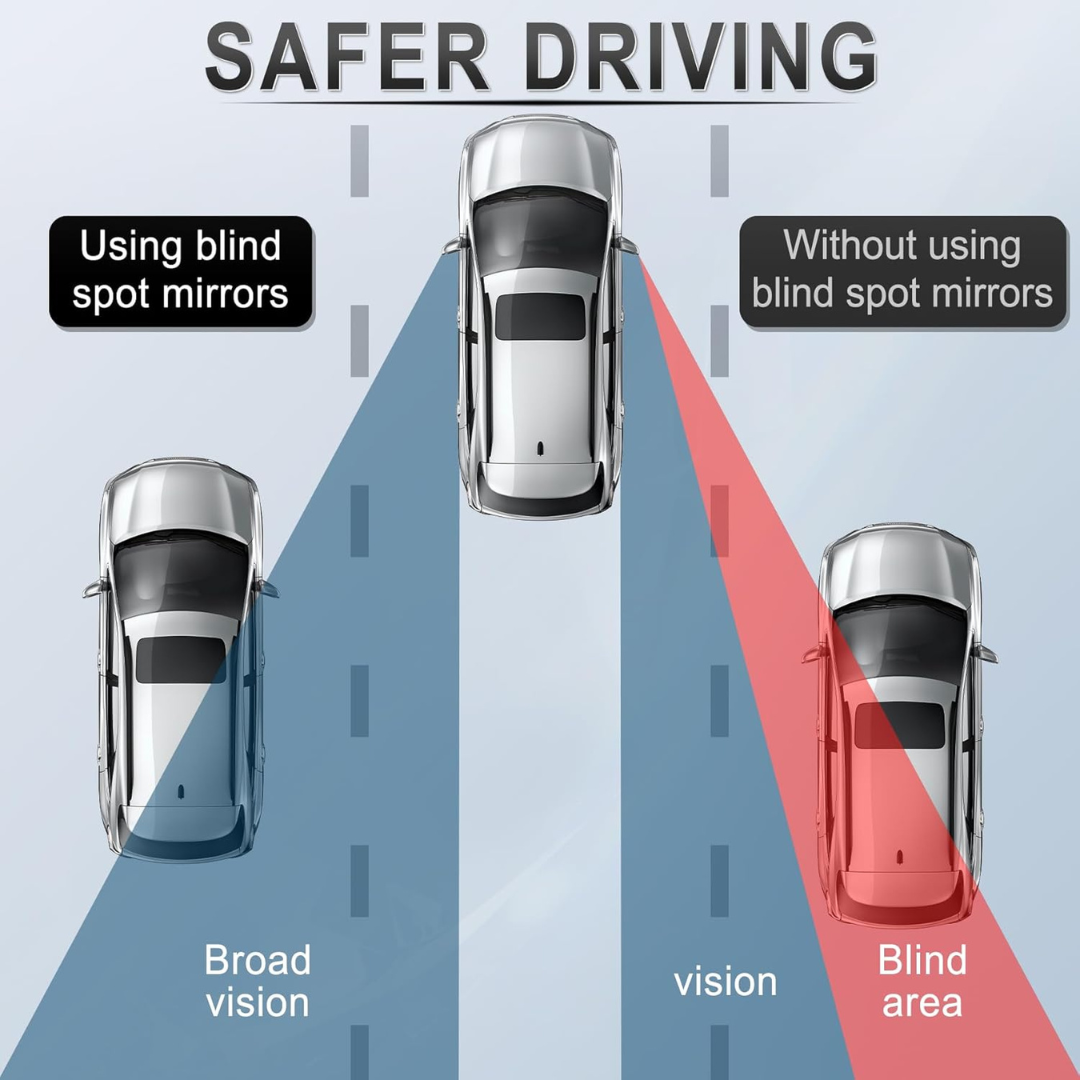 Wide Angle Blind Spot Mirrors – 2pcs