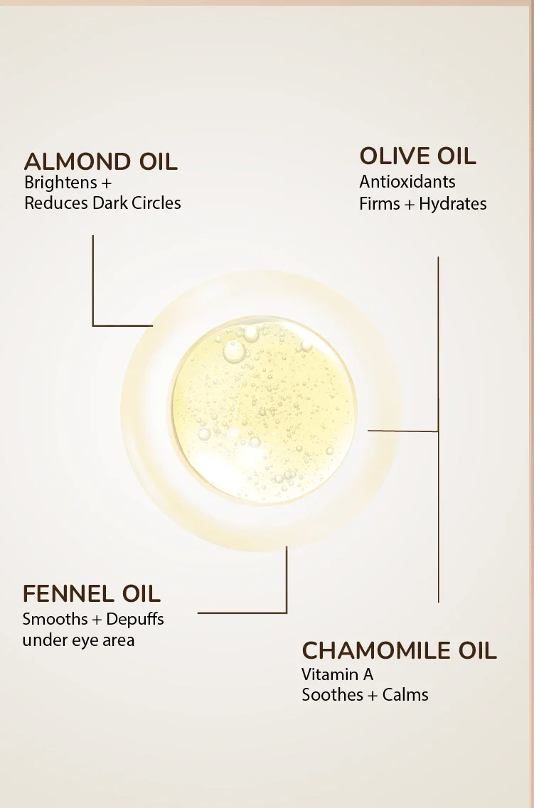 Eyelight Eye Serum - Eliminates Dark Circles & Puffy Eyes