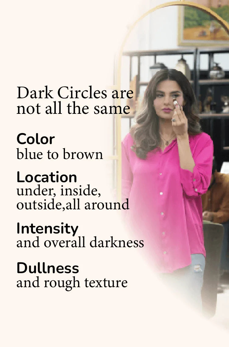 Eyelight Eye Serum - Eliminates Dark Circles & Puffy Eyes