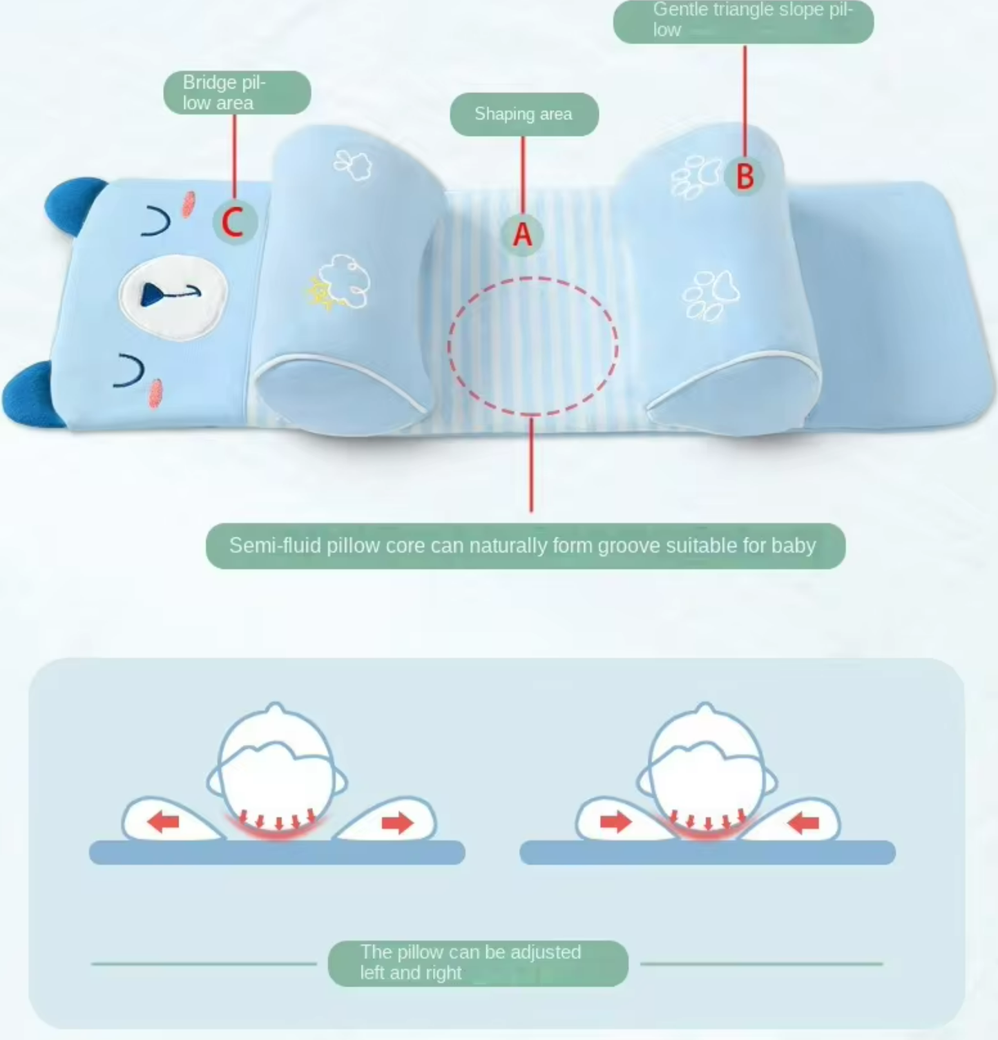 Baby Head Shaping Pillow Adjustable Cute Cartoon Anti Flat Head Pillow Sleeping Support - Adjustable Baby Sleeping Support infant Pillow